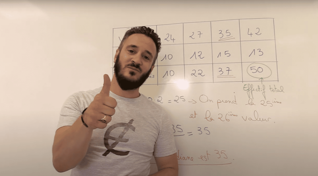 Antoine Carrier, le prof qui utilise le rap dans ses cours de maths