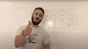 Antoine Carrier, le prof qui utilise le rap dans ses cours de mathématiques