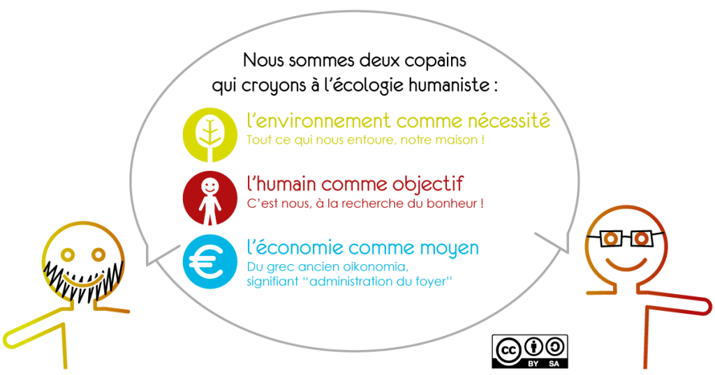 Lyon : Comprendre, simplifier et transmettre avec les écoloHumanistes