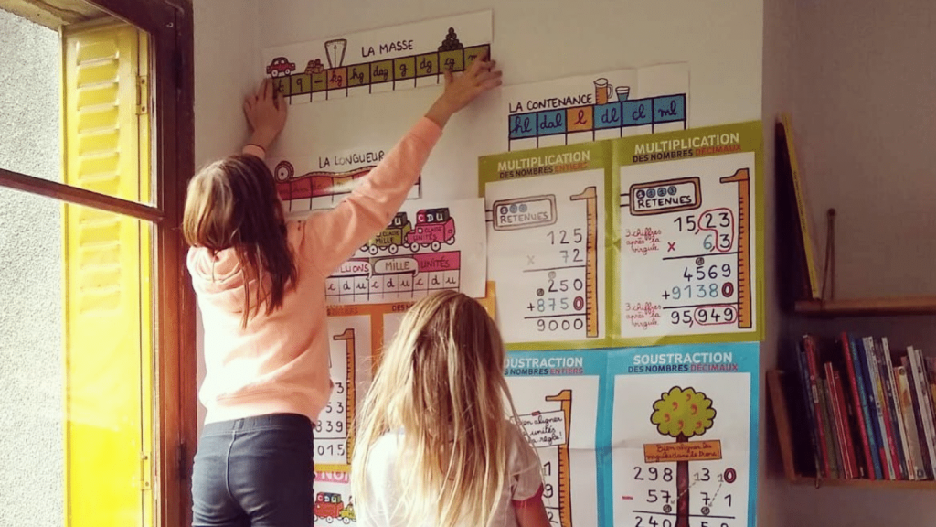 Devoirs et mémorisation : vive les cartes mentales !