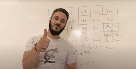 Antoine Carrier, le prof qui utilise le rap dans ses cours de mathématiques