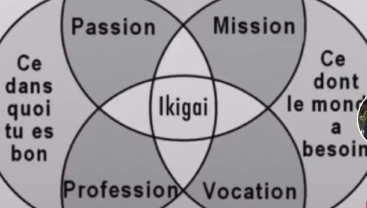 IKIGAI.jpg